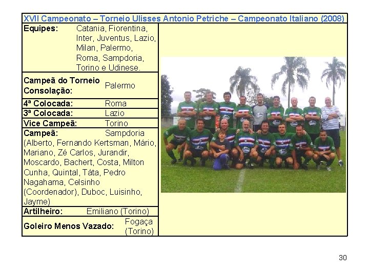 XVII Campeonato – Torneio Ulisses Antonio Petriche – Campeonato Italiano (2008) Equipes: Catania, Fiorentina,