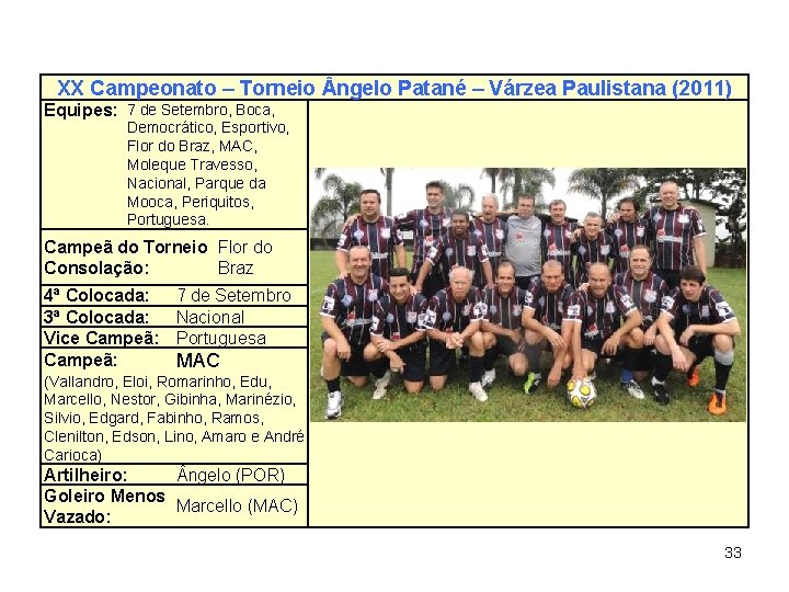XX Campeonato – Torneio ngelo Patané – Várzea Paulistana (2011) Equipes: 7 de Setembro,
