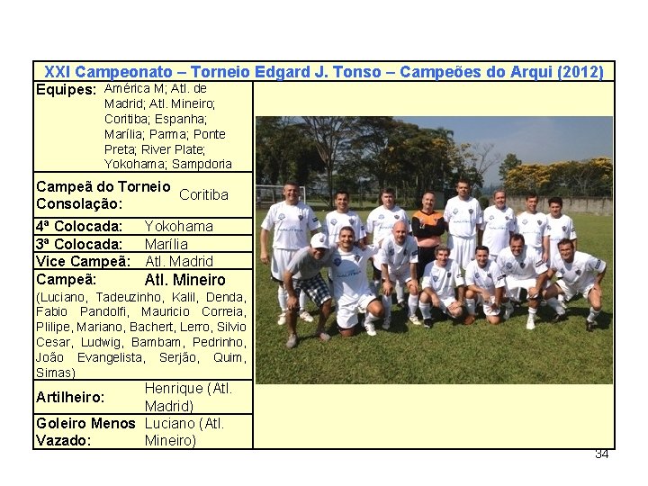 XXI Campeonato – Torneio Edgard J. Tonso – Campeões do Arqui (2012) Equipes: América