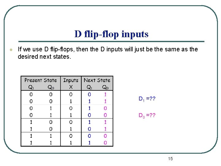 D flip-flop inputs l If we use D flip-flops, then the D inputs will