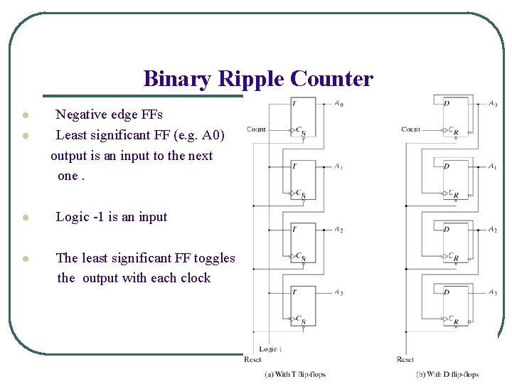Binary Ripple Counter l l Negative edge FFs Least significant FF (e. g. A