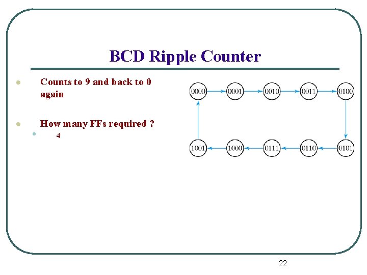 BCD Ripple Counter l Counts to 9 and back to 0 again l How