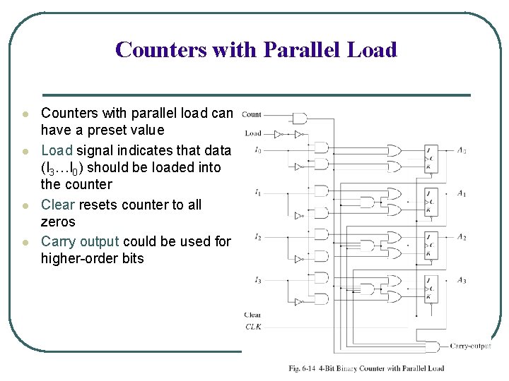 Counters with Parallel Load l l Counters with parallel load can have a preset