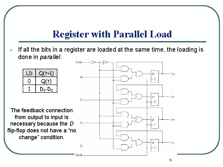 Register with Parallel Load l If all the bits in a register are loaded