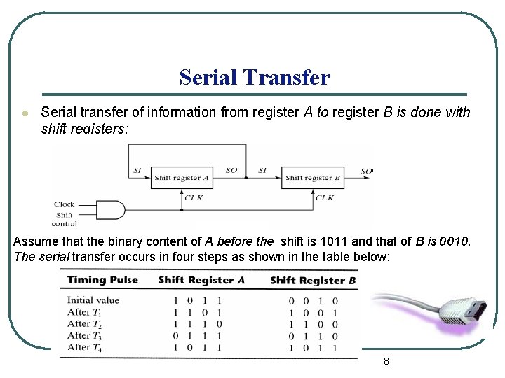 Serial Transfer l Serial transfer of information from register A to register B is