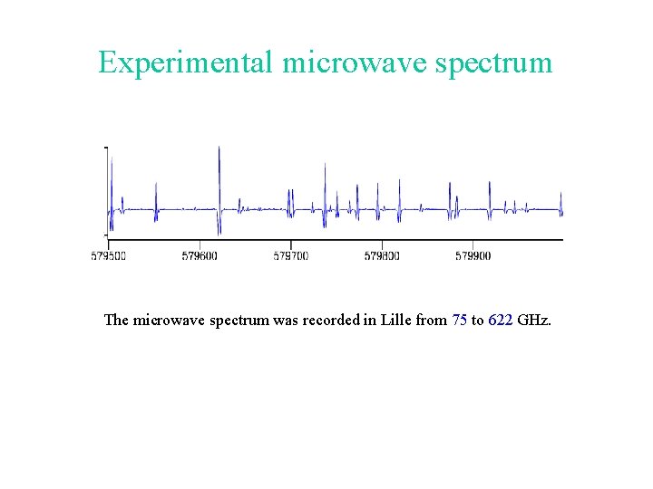 Experimental microwave spectrum The microwave spectrum was recorded in Lille from 75 to 622