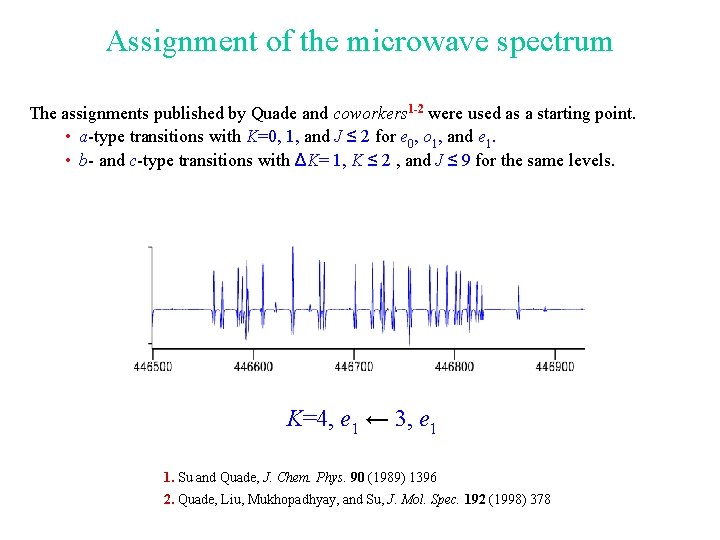 Assignment of the microwave spectrum The assignments published by Quade and coworkers 1 -2
