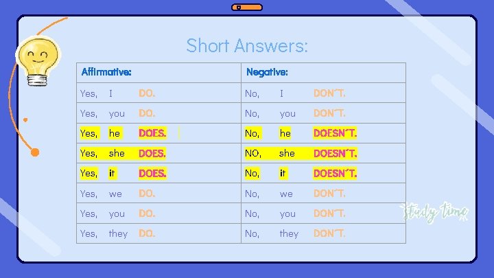 Short Answers: Affirmative: Negative: Yes, I DO. No, I DON´T. Yes, you DO. No,
