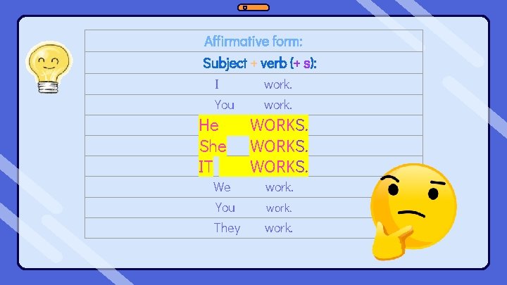 Affirmative form: Subject + verb (+ s): I work. You work. He She IT