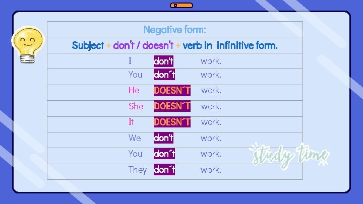 Negative form: Subject + don’t / doesn’t + verb in infinitive form. I You
