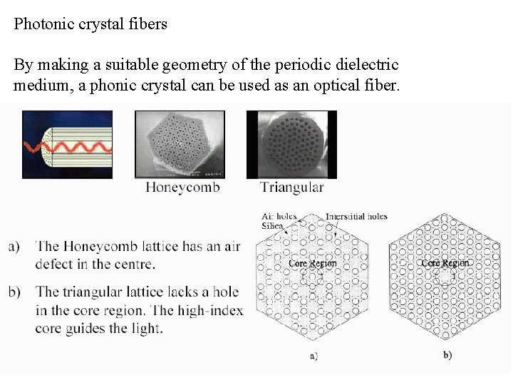 Photonic crystal fibers By making a suitable geometry of the periodic dielectric medium, a