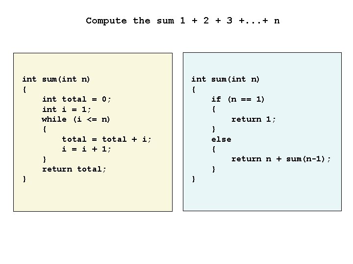 Compute the sum 1 + 2 + 3 +. . . + n int