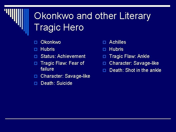 Okonkwo and other Literary Tragic Hero o Okonkwo o Achilles o Hubris o Status: