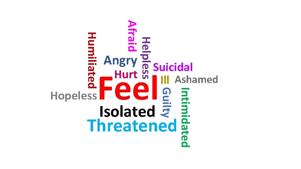Helpless Afraid Suicidal Ill Ashamed Feel Isolated Hurt Intimidated Guilty Humiliated Hopeless Angry Threatened