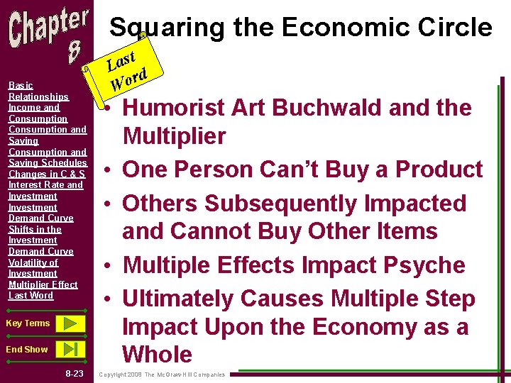 Squaring the Economic Circle Basic Relationships Income and Consumption and Saving Schedules Changes in Squaring the Economic Circle Basic Relationships Income and Consumption and Saving Schedules Changes in