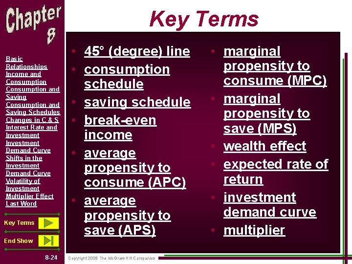 Key Terms Basic Relationships Income and Consumption and Saving Schedules Changes in C & Key Terms Basic Relationships Income and Consumption and Saving Schedules Changes in C &