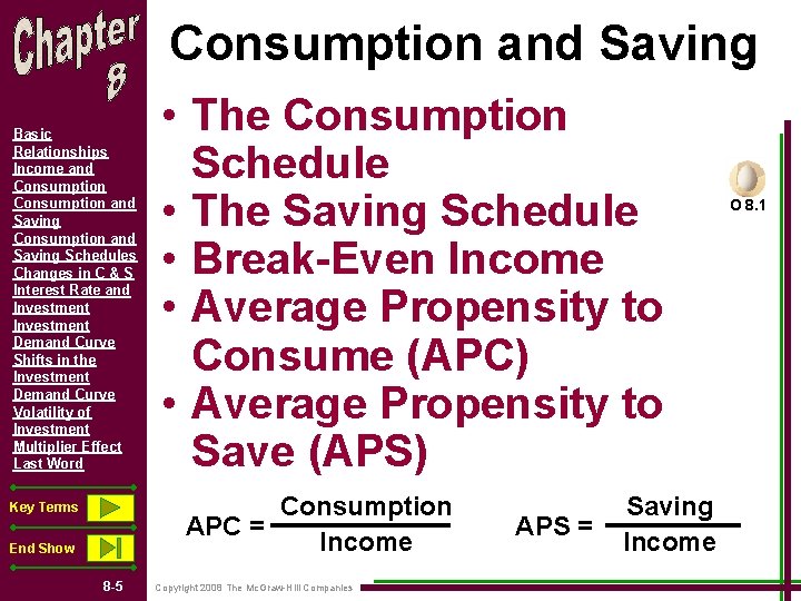 Consumption and Saving Basic Relationships Income and Consumption and Saving Schedules Changes in C Consumption and Saving Basic Relationships Income and Consumption and Saving Schedules Changes in C
