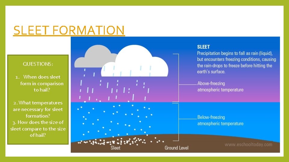 SLEET FORMATION QUESTIONS: 1. When does sleet form in comparison to hail? 2. What