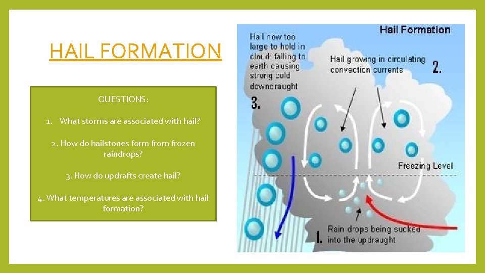 HAIL FORMATION QUESTIONS: 1. What storms are associated with hail? 2. How do hailstones
