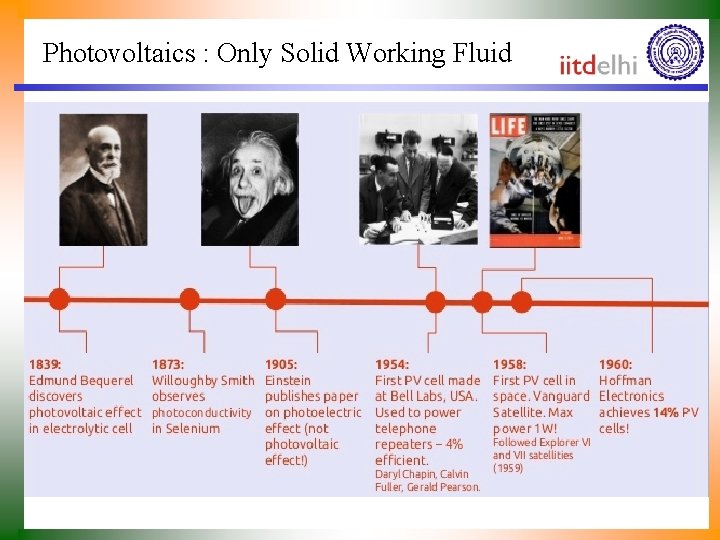 Photovoltaics : Only Solid Working Fluid 