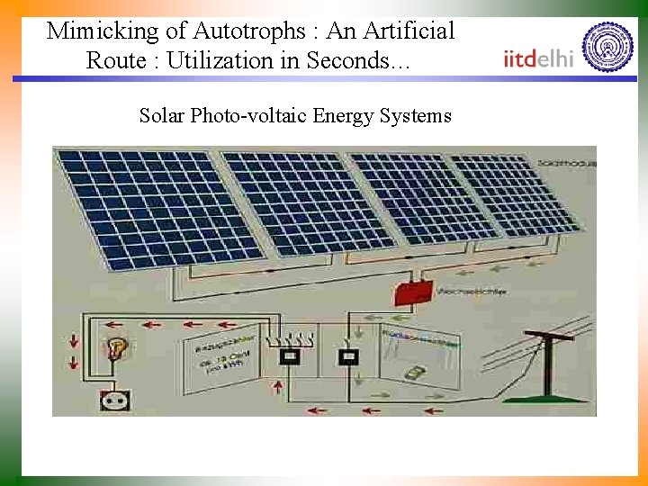 Mimicking of Autotrophs : An Artificial Route : Utilization in Seconds… Solar Photo-voltaic Energy