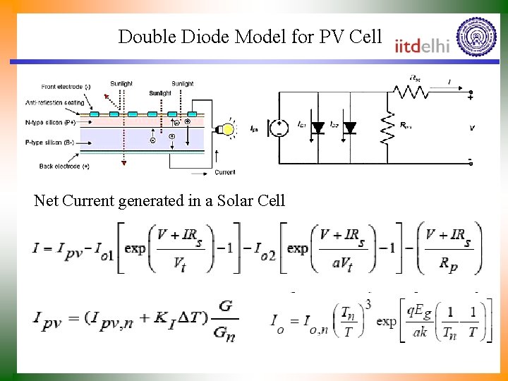 Double Diode Model for PV Cell Net Current generated in a Solar Cell 