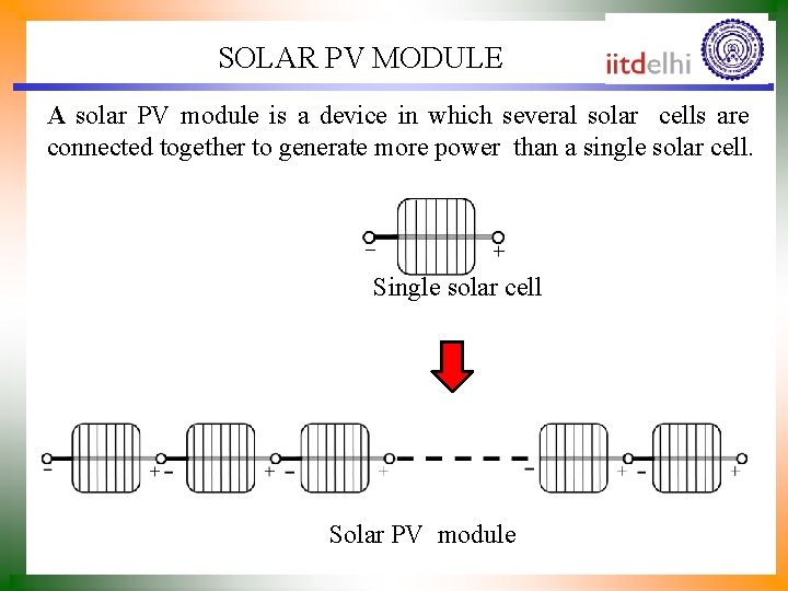 SOLAR PV MODULE A solar PV module is a device in which several solar