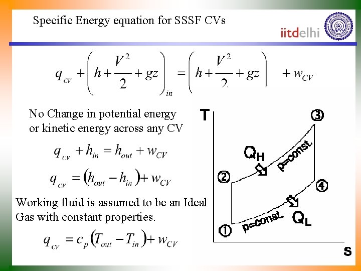 Specific Energy equation for SSSF CVs No Change in potential energy or kinetic energy