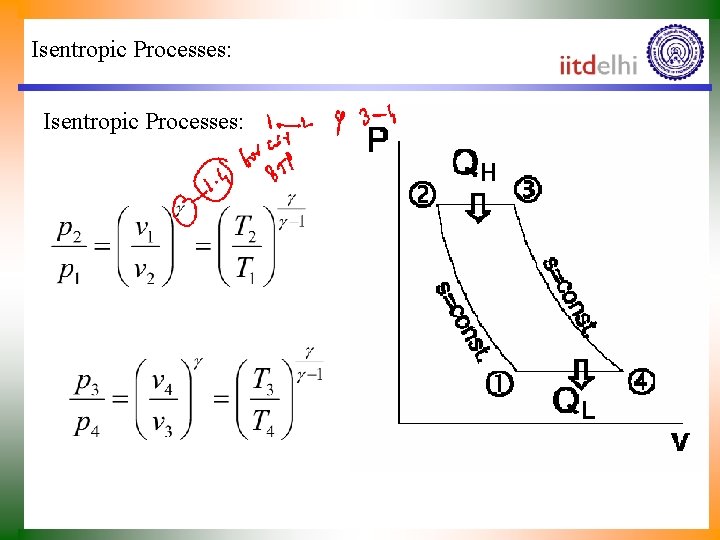 Isentropic Processes: 