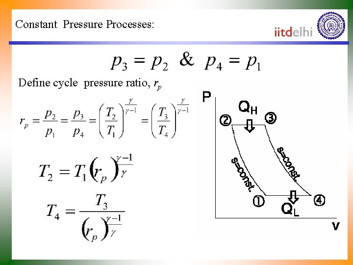 Constant Pressure Processes: Define cycle pressure ratio, rp 