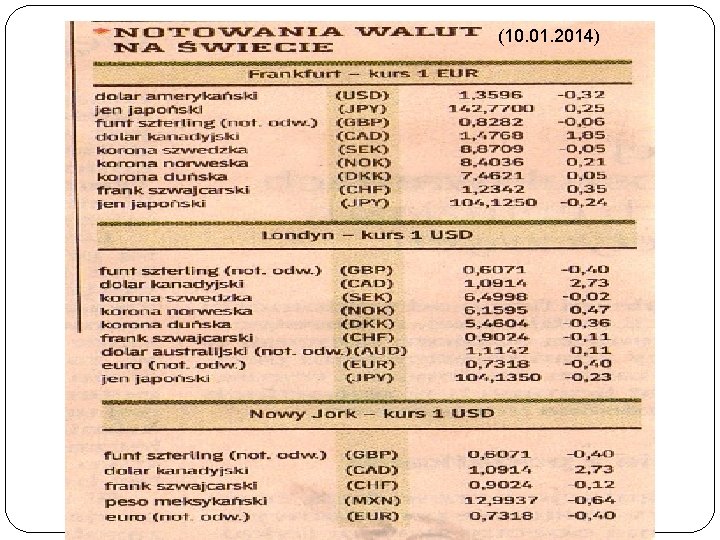 (10. 01. 2014) (10. 01. 2014)