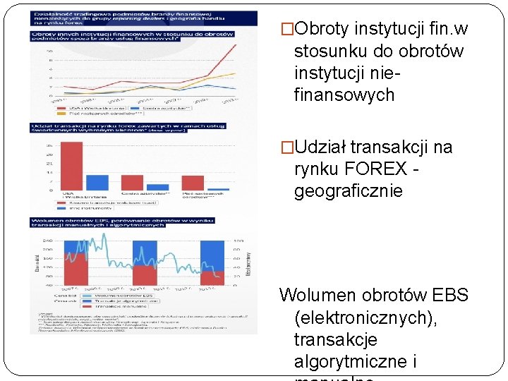 �Obroty instytucji fin. w stosunku do obrotów instytucji niefinansowych �Udział transakcji na rynku FOREX �Obroty instytucji fin. w stosunku do obrotów instytucji niefinansowych �Udział transakcji na rynku FOREX