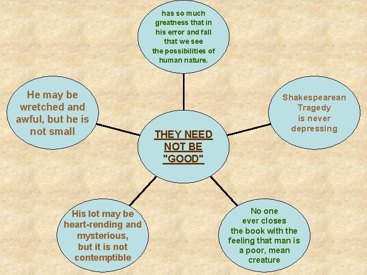 has so much greatness that in his error and fall that we see the