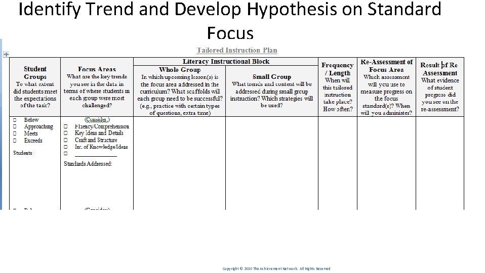 Identify Trend and Develop Hypothesis on Standard Focus Copyright © 2010 The Achievement Network.
