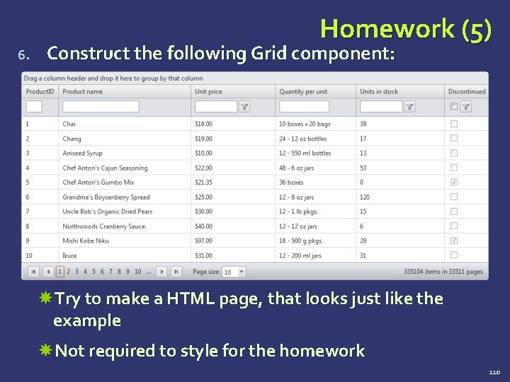 6. Homework (5) Construct the following Grid component: Try to make a HTML page,