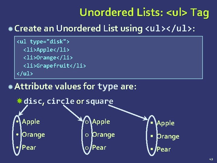 Unordered Lists: <ul> Tag Create an Unordered List using <ul></ul>: <ul type="disk"> <li>Apple</li> <li>Orange</li>