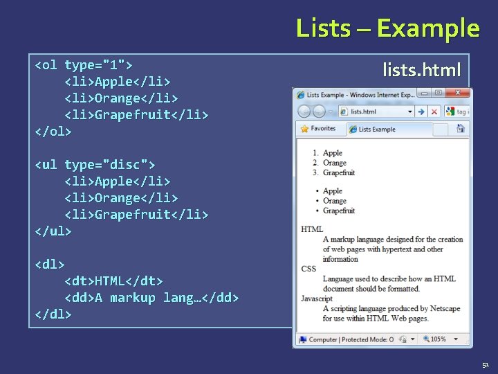 Lists – Example <ol type="1"> <li>Apple</li> <li>Orange</li> <li>Grapefruit</li> </ol> lists. html <ul type="disc"> <li>Apple</li>