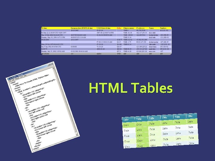 HTML Tables 