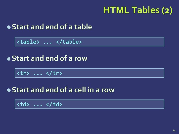 HTML Tables (2) Start and end of a table <table>. . . </table> Start