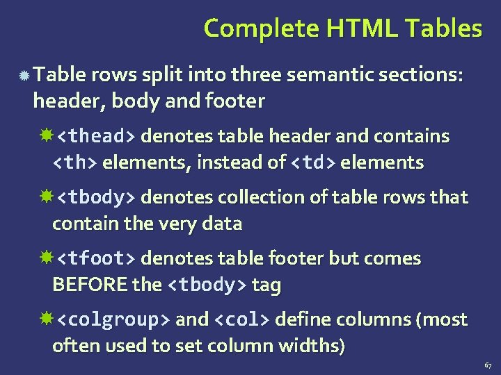 Complete HTML Tables Table rows split into three semantic sections: header, body and footer
