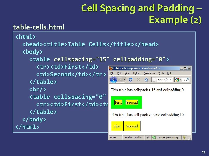 table-cells. html Cell Spacing and Padding – Example (2) <html> <head><title>Table Cells</title></head> <body> <table