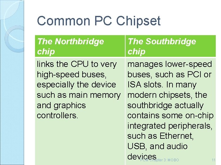 Common PC Chipset The Northbridge chip links the CPU to very high speed buses,