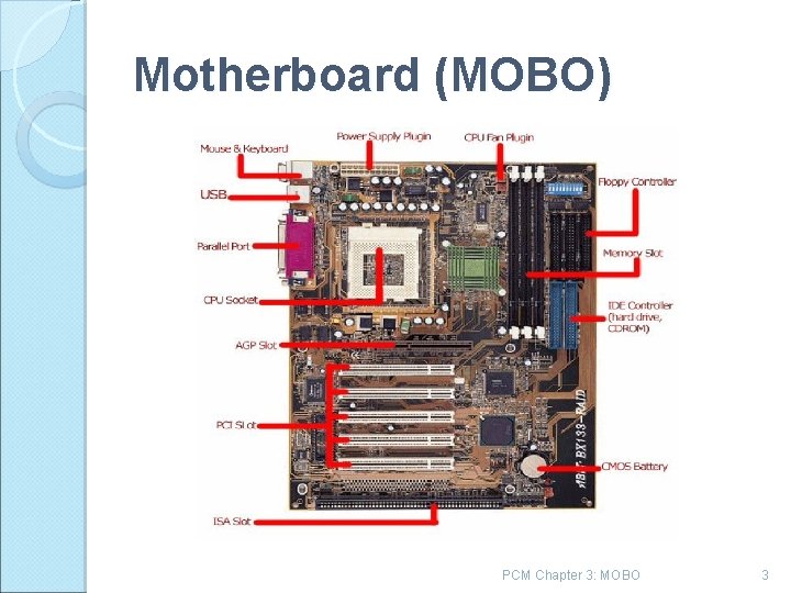 Motherboard (MOBO) PCM Chapter 3: MOBO 3 
