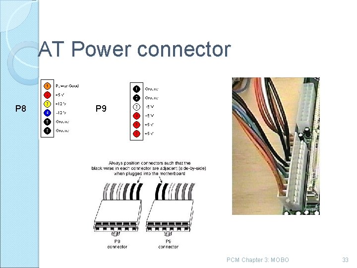 AT Power connector P 8 P 9 PCM Chapter 3: MOBO 33 