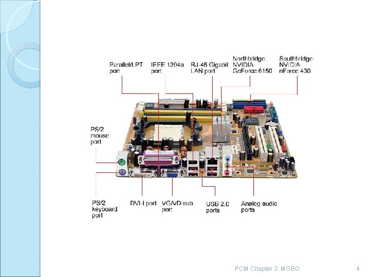 PCM Chapter 3: MOBO 4 