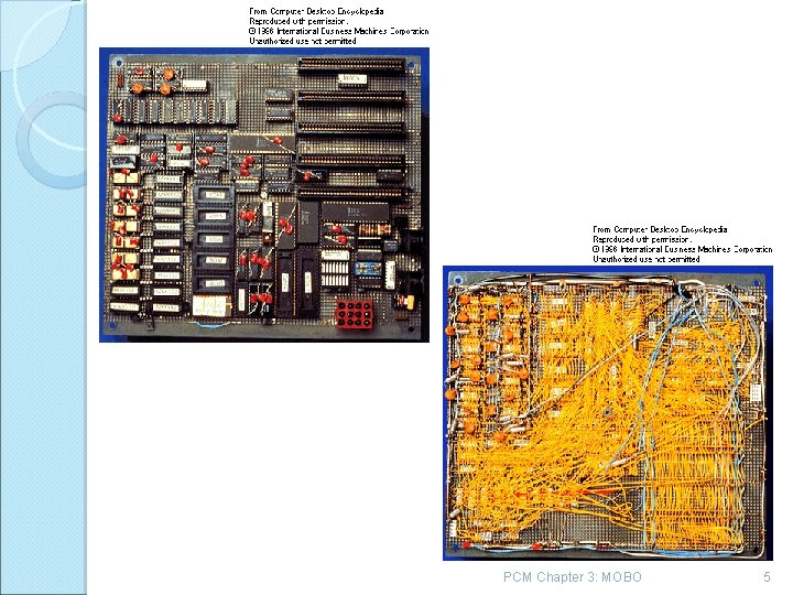 PCM Chapter 3: MOBO 5 