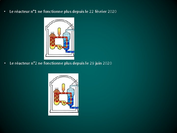  • Le réacteur n° 1 ne fonctionne plus depuis le 22 février 2020