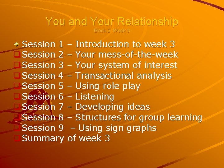 You and Your Relationship Block 2 Week 3 Session 1 – Introduction to week