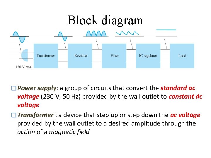 Block diagram � Power supply: supply a group of circuits that convert the standard
