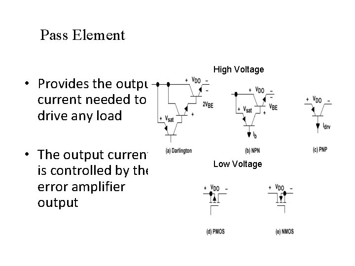 Pass Element • Provides the output current needed to drive any load • The